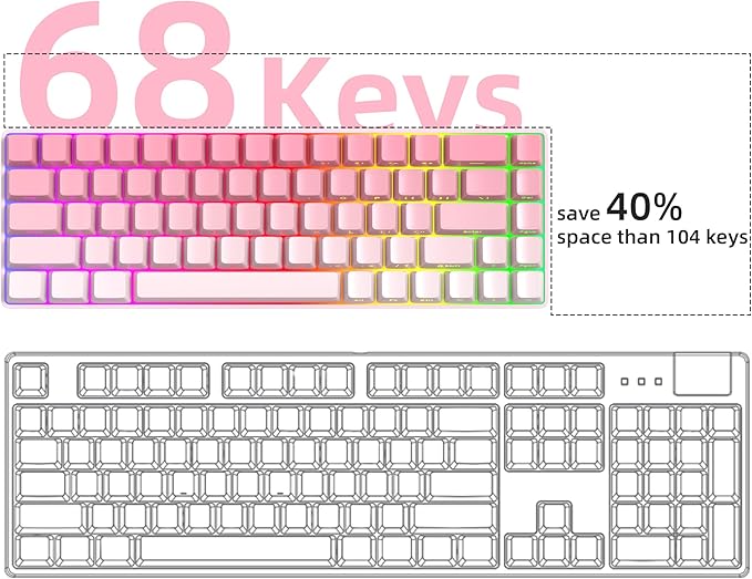 MageGee Portable 60% Mechanical Gaming Keyboard MK-Box RGB Backlit Compact 68 Keys Mini Wired Office Keyboard with Red Switch for Windows Laptop PC Mac - Pink