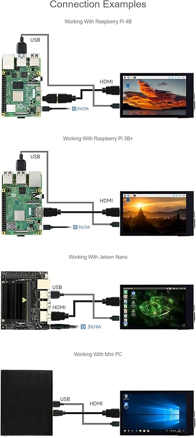 3.5 Inch LCD Display 3.5inch HDMI Touch Screen Touchscreen for Raspberry Pi 4B+ 4B 3B+ 3B 2B+ Zero W WH 2 W Jetson Nano PC 480x800 Adjustable Brightness IPS Display