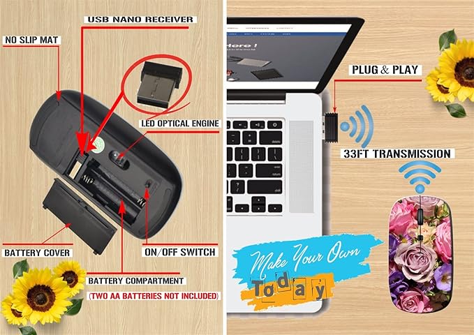 maizi Laptop Mouse for Laptop Chromebook Computer Laptop Mice Image ID: 21693342 Pink and Purple Flowe 2.4 Ghz Mouse Portable Printed in USA