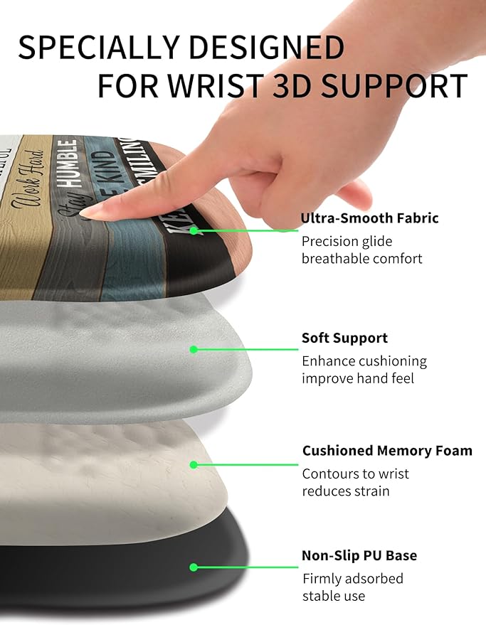 Hokafenle Ergonomic Wrist-Hugging Mouse Pad Wrist Support U-Shaped Holding Wrist Rest Mousepad for Carpal Tunnel Pain Relief with Cushioned Memory Foam Slope Massage Bulge (10.2x8.3 inBelieve)