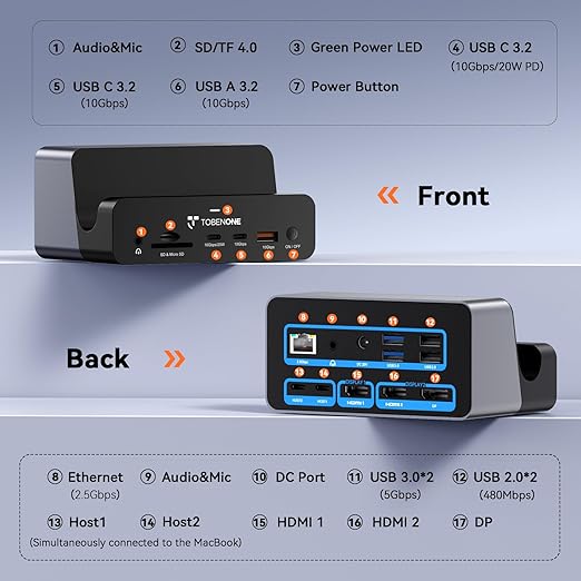 TobenONE 18-in-2 MacBook Docking Station Dual Monitor 4K@60Hz 150 Power Adapter 20W Charging USB C Docking Station with 2 HDMI&ampDP 7 USB 2.5Gbps Ethernet 2 Audio Dock Stand for MacBook Pro