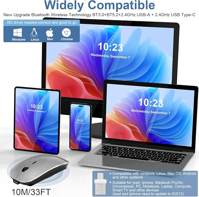 Wireless Bluetooth Mouse for Mac Air MacBook Pro Laptop PC Pad Optical Rechargeable Silent Mouse with Jiggler Mode Dual Mode Switch Bluetooth 5.2/3.0 and 2.4G USB-A &amp USB-C Receiver White