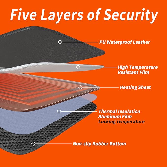 Mymyth Heated Desk Pad Warm Mouse Pad Foot Warmer - 8 Speeds Heated Control with Digital Display - 31.5‘’×17.5” Extended Edition Gaming Mouse Mat - Auto Shutoff