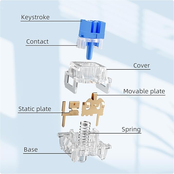 OUTEMU Crystal Blue Keyboard Switch with Dustproof StemClickers for 3D Prints3-Pin Clicky Pre-Lubed for Mechanical Gaming Keyboard with 3 Kailh Box Clicky Switches(105+3Pcs)