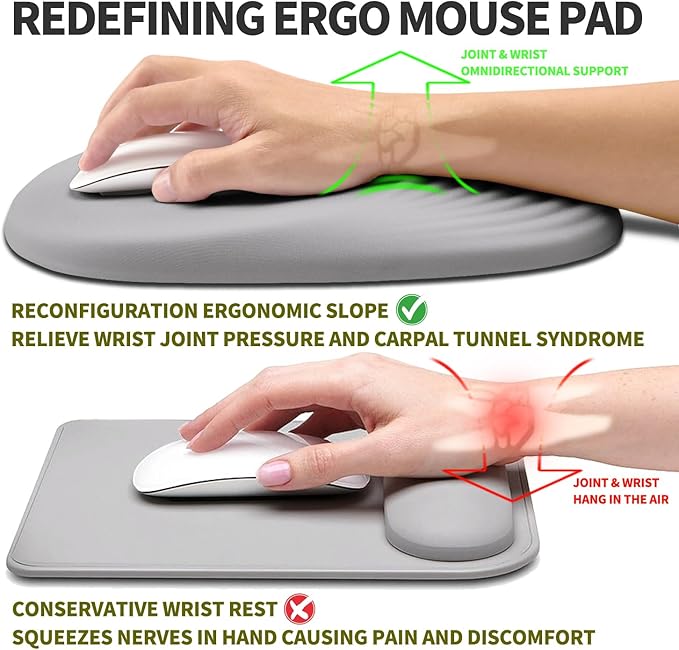 Hokafenle Ergonomic Mouse Pad Wrist Support Terraced Slope Carpal Tunnel Wrist Pad for Mouse with Unibody Memory Foam Wrist Rest Pain Relief Mousepad (Silvery White 11.8x7.9 in)