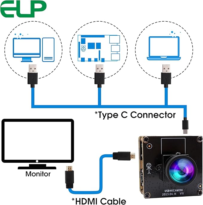 ELP 4K HDMI USB Camera - Wide Angle 2X Digital Zoom H.265 8MP UVC USB2.0 for Laptop &amp Monitor