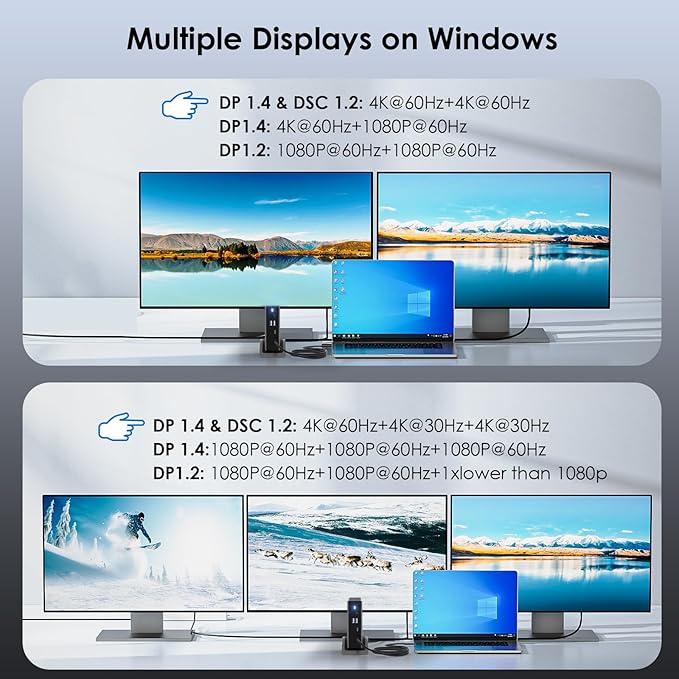 USB C Docking Station PD3.1 Docking Station 3 Monitors with 2* DP + HDMISingle 4K@144Hz140W Charger USB-C 10Gbps 2* USB-A 5Gbps Gigabit Ethernet Audio/Mic for WindowsDellHPLenovo