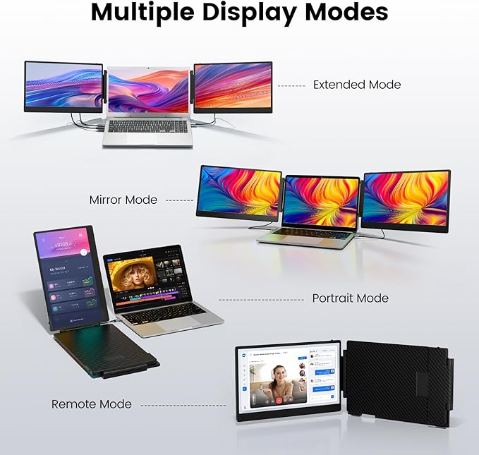 KEFEYA Laptop Screen Extender - 14.1 Portable Monitor for Laptop with Sturdy Metal Kickstand 1080P HD IPS Laptop Monitor Extender Plug and Play for Windows/Mac/Chrome Fits 13-17 Inch Laptops