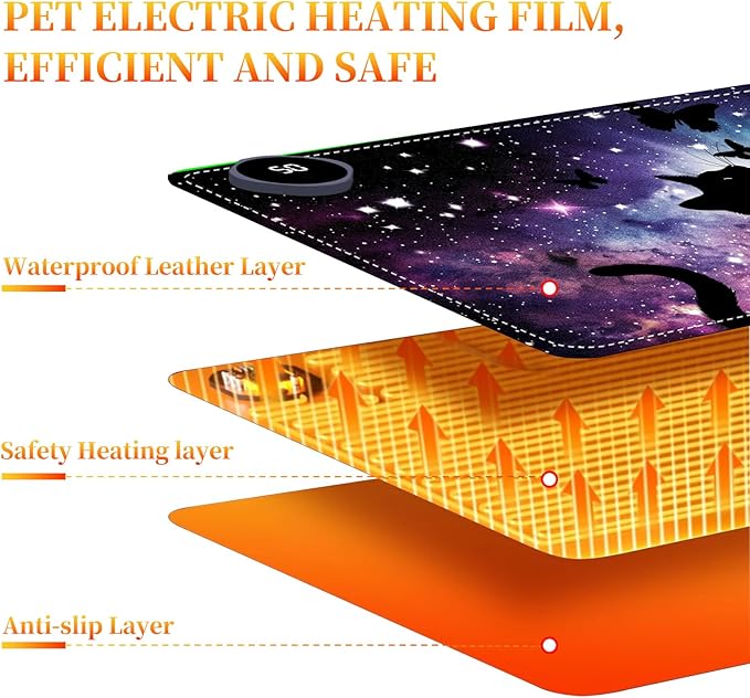 Heated Mouse Pad with 3 Heating Modes &amp 3 Hours Auto Shut31.5x 13 Fast Heating Desk MatPU Leather Office Desk MatAstral Cat