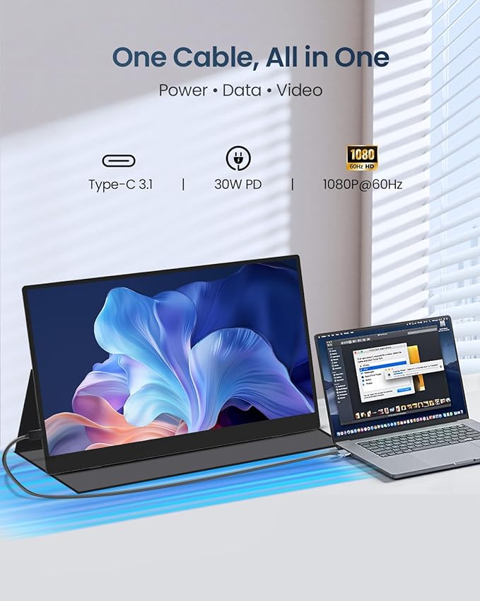 MESWAO 15.6 Portable Monitor FHD 1080P IPS USB-C HDMI Plug and Play External Screen for Laptop Phone Mini PC &amp Game Console