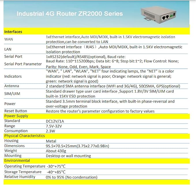 ZR2000 Series 4G Industrial Compact Router ZR2721 4G LTE with Two Ethernet Ports and Serial Port (Australia/New Zealand)
