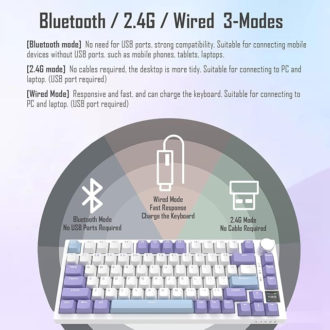 AJAZZ AK820 Pro 75% Gasket RGB Wireless Mechanical Keyboard with TFT Screen Volume knob Bluetooth/2.4G/Wired 3-Modes Compact 82 Hot-Swap Keys Tricolor PBT Keycap 4000 mAh (Purple&ampBlue 3-Modes