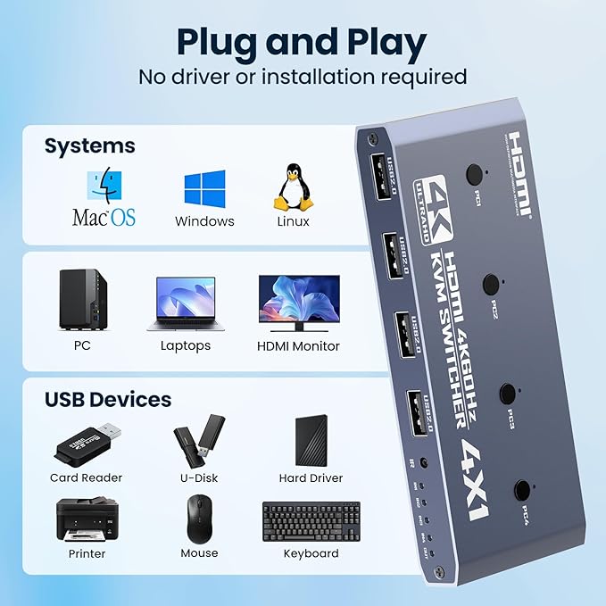 HDMI KVM Switch 4 Computer 4 Port HDMI USB Switch for 4 Computer Share a 4K@60Hz Monitor and 4 USB Devices Keyboard Mouse Printer Includes 4 KVM Cables &amp Remote Controller (no Batteries)