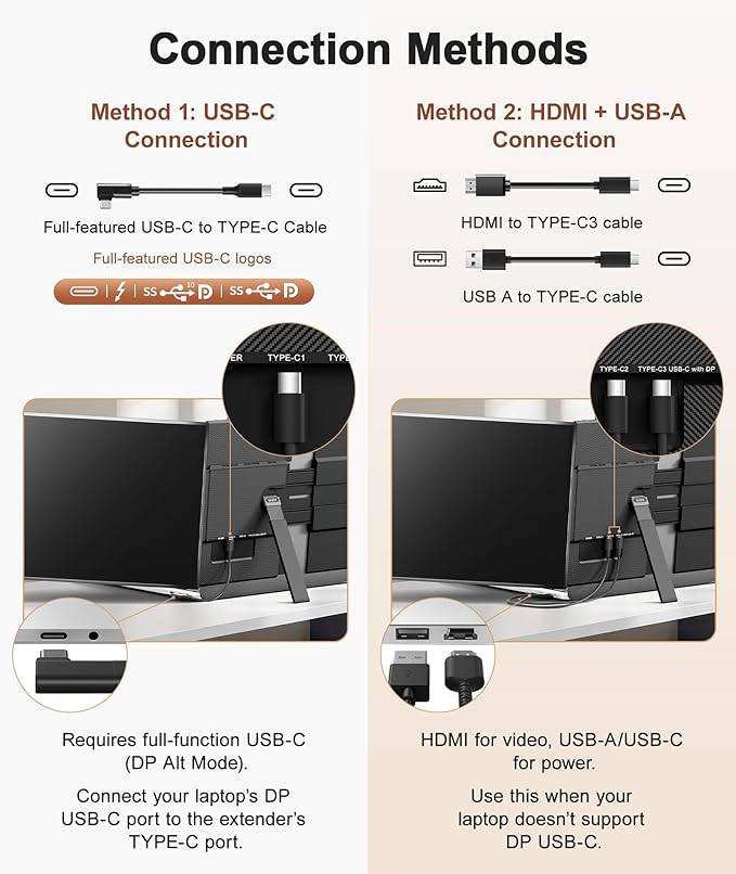 15.3 Laptop Screen Extender Ultra-Thin 1200P Portable Monitor for 14-17.3 Laptops 1.76lbs Lightweight Dual Screen Extender Plug &amp Play Works with Windows/Mac/Android/Chrome