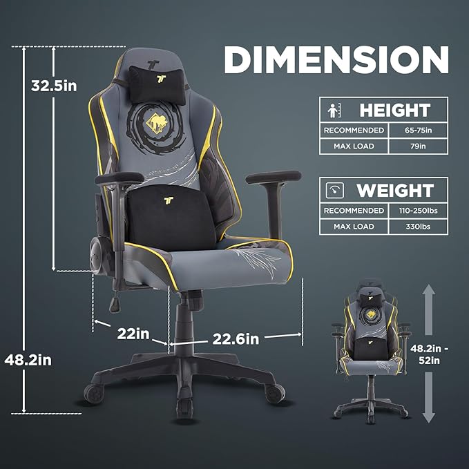 TTRACING Guardian Jujutsu Kaisen Geto Ergonomic Gaming Chair: Built-in Lumbar Support - Widened Seat Base - High Density Foam Cushions - Adjustable 135 Degree Recline - 4D Armrests - PU Leather