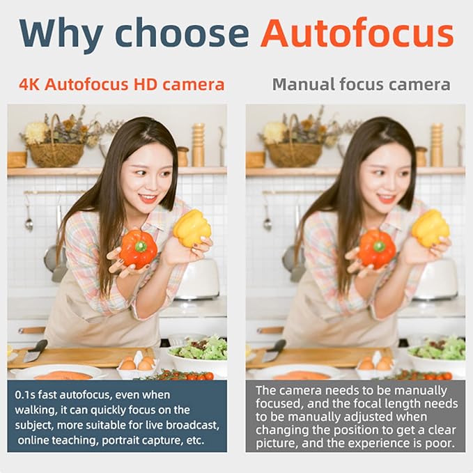 Webcam 1080P Auto for Focus Web USB Desktop Camera Live Teaching Live Classes for PC Computer for W MICR