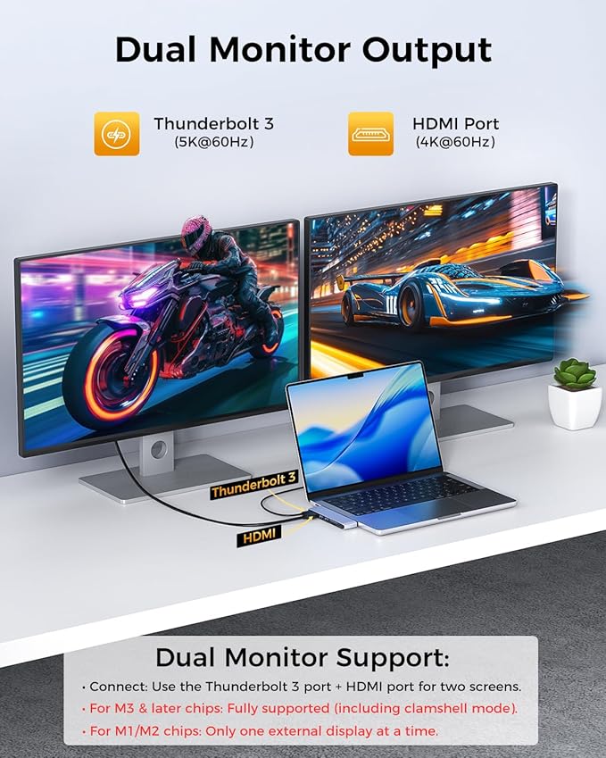 USB C Hub for MacBook Pro/Air M5 M4 M3 M2 M1 2025-2018 13 14 15 16 7 in 2 MacBook Multiport Adapter Accessories Dongle with 4K@60Hz HDMI Thunderbolt 3 USB C&ampA Ports SD TF Card Reader