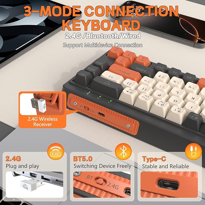 M68 65% Wireless Gaming KeyboardBluetooth/2.4GHz/ Wired Tri-Mode Silent Membrane KeyboardPBT Keycaps2000mAH Rechargeable67 Keys Rainbow LED Backlit PC Gaming Keyboard for Win/Mac-Shimmer