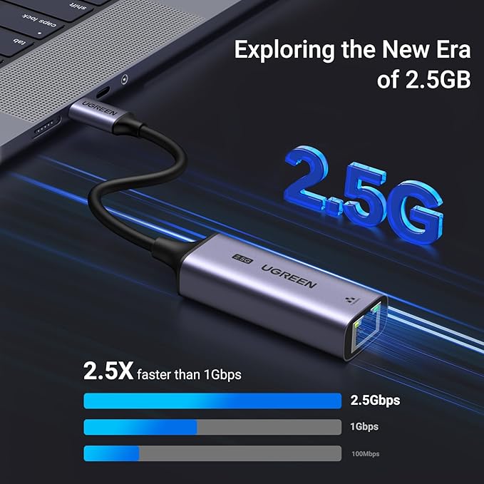 UGREEN USB C to Ethernet Adapter 2.5Gb Bundle with USB 3.2 to 5-in-1 USB C Hub