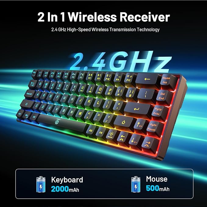 Snpurdiri 60% Wireless Gaming Keyboard and Mouse ComboLED Backlit Rechargeable 2000mAh BatterySmall Membrane But Mechanical Feel Keyboard + Popular RGB Mice for GamingBusiness Office