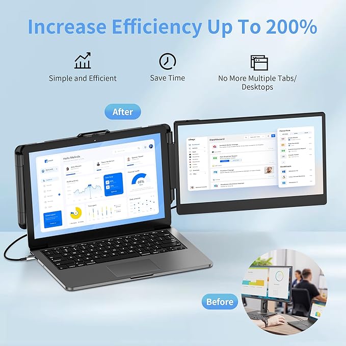 14 Laptop Screen Extender FHD 1080P IPS Dual Screen Laptop Monitor Extender Portable Monitor for Laptops 13-17.3 Compatible with Win/Mac/Android/Switch
