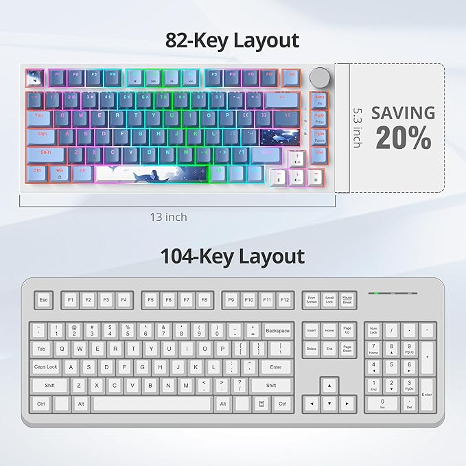 Sea Mist 75% Wired Gaming Keyboard - Hot Swappable Gasket Mount Red Switch RGB Backlit 82-Key TKL Mechanical Keyboard for PC/Laptop Gamers