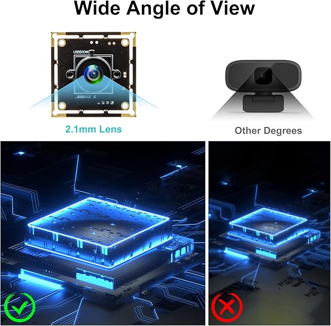 5MP USB Camera Module 2.1mm Wide Angle Lens - 2592x1944 CMOS Sensor Plug &amp Play Industrial Webcam for Machine Vision Inspection Monitoring - Compatible with Windows Linux macOS Raspberry Pi