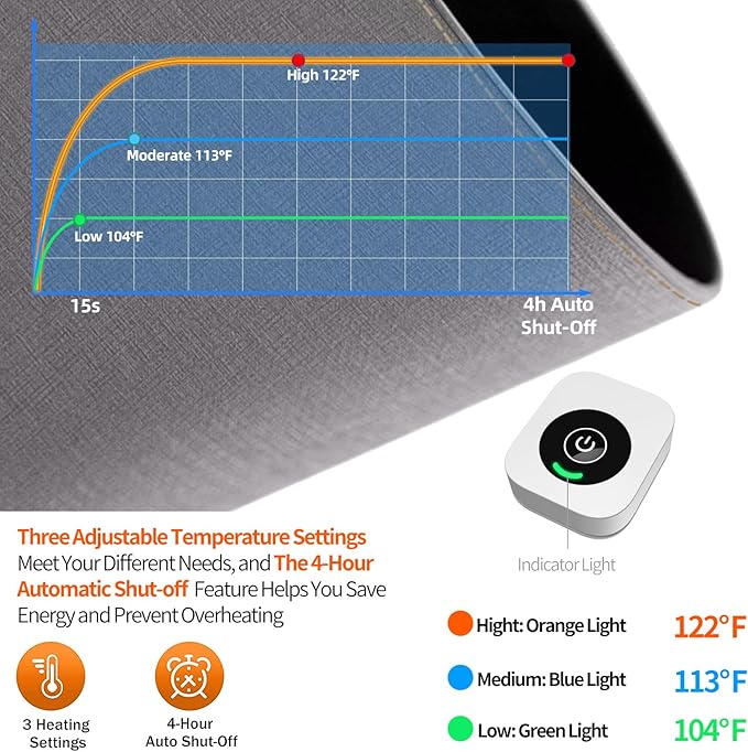 Heated Desk Pad Mouse Pad - Heated Desk Mat - Warm Desk Pad - 3 Levels Heating &amp 4 Hours Auto Shut-Off PU Leather Mouse Pad - 31.5 x 13 inch (Medium Grey)