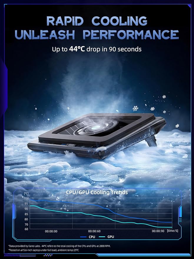 llano V12 Laptop Cooling Pad Gaming Laptop Cooler Stand with 5.5inch Powerful Turbo Fan Adjustable Speed Touch Control 3-Port USB A for Fast Cooling Laptop 15.6-19in Black (No RGB)