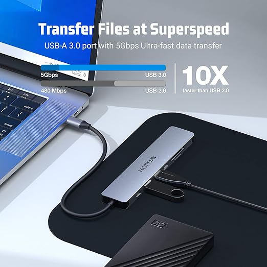 7 in 1 USB C Hub HOPDAY Dual Display USB C Adapter with 4K HDMI USB 3.0 100W Type C PD SD/TF MacBook Pro/Air Docking Station for HPLenovo DellSurfaceand Other Type C Devices