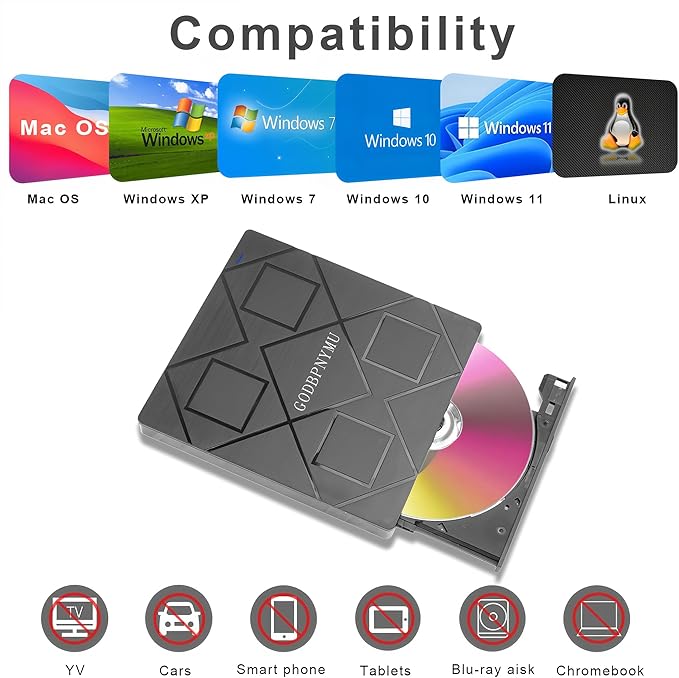 5-in-1 Extemal CD/DVD Drive for LaptopUSB 3.0 &amp Type-C Portable CD/DvD Rw Burner with SD/TF Card Reader &ampDVD-ROM Rewritable PlayerCompatible with Laptop Pc Desktop Windows11/10/8/7 Linux Ma
