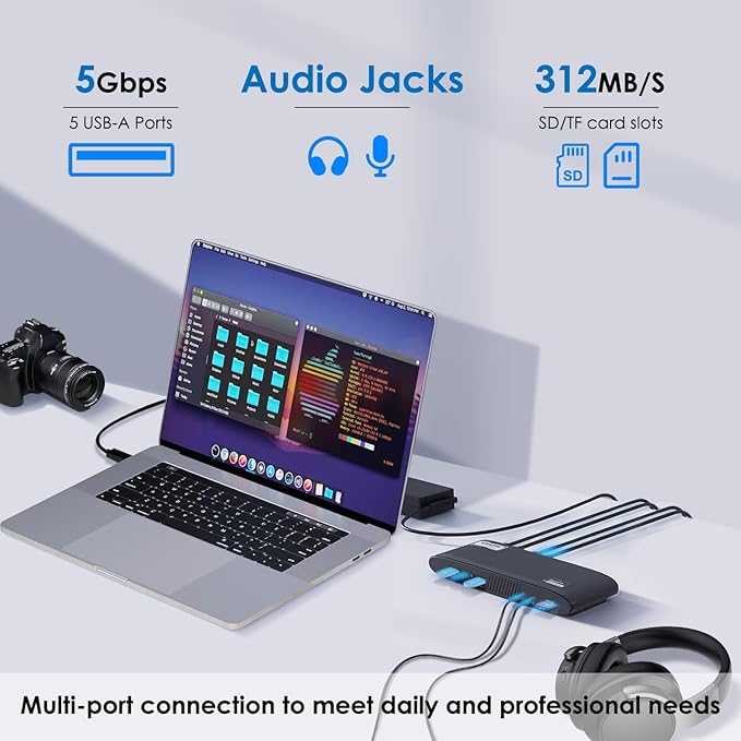 WAVLINK DisplayLink Docking Station 3 Monitors USB-C Laptop Dock Dual 2K + 4K for Mac &amp Windows 13-in-1 with 100W Charging 3 HDMI 5 USB Ports Ethernet SD/TF Audio