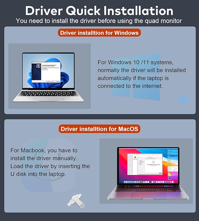 15.6 Laptop Screen Extender Quad Monitor