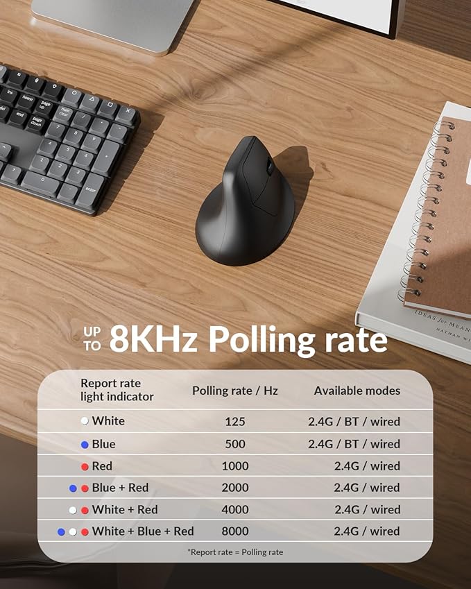 Keychron M5 8K Vertical Ergonomic Mouse Wireless 2.4 GHz/Bluetooth 5.3/Wired Computer Mice Rechargeable 5 Levels Up to 30K DPI with Programmable Buttons for Laptop macOS/Windows - Black