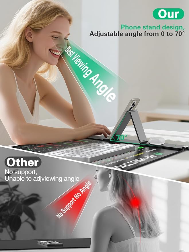Mouse Pad with Foldable Phone Holder Wireless Charging Desk Mat for Stock Enthusiast 31.5x15.8 Large Mousepad with Financial Trading Guides Printed XXL Desk Pad Non-Slip Waterproof Keyboard Pad