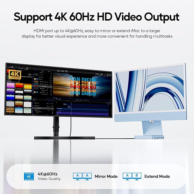Upgraded 11 in 1 USB C Hub for iMac 24 inch USB Hub 2021 2023 2024 Support M.2 SSD (NOT Included) iMac Hub M1 M3 M4 Accessories 4K HDMI 2.5G Ethernet 5 USB A/C Max 10Gbps SD/TF - Blue