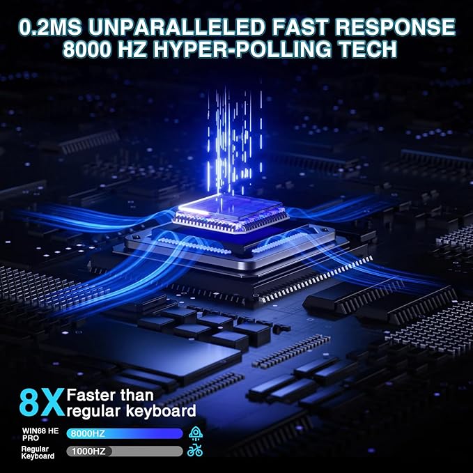 AULA WIN68 HE PRO - Hall Effect Gaming Keyboard with Magnetic Switch Fast Trigger Mode Adjustable Actuation 8KHz Polling Rate Wired RGB Backlit Mechanical Gaming Keyboard 60 Percent Compact Design