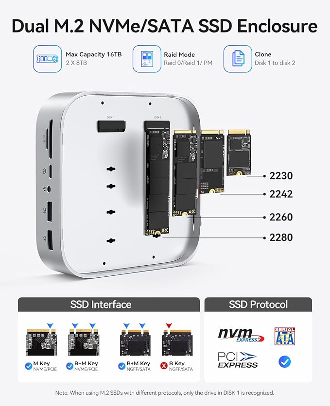 ORICO MiniRaid 10-in-1 Docking Station with Dual-Bay M.2 NVMe/SATA SSD Enclosure for Mac mini M4 Pro Raid 0/1/PM USB C HUB with HDMI 4K@60Hz 10Gbps PD60W SD/TF Slot RJ45 for Creator-MR10 Pro