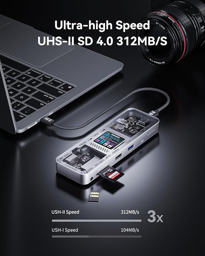 DOCKCASE Explorer Edition 10-in-1 USB C Hub Dual 4K HDMI Docking Station for 2 Monitor Gigabit Ethernet1 USB-C and 3 USB-A Ports100w PD UHS-II TF/SD Card Reader for MacBook Pro XPS and More