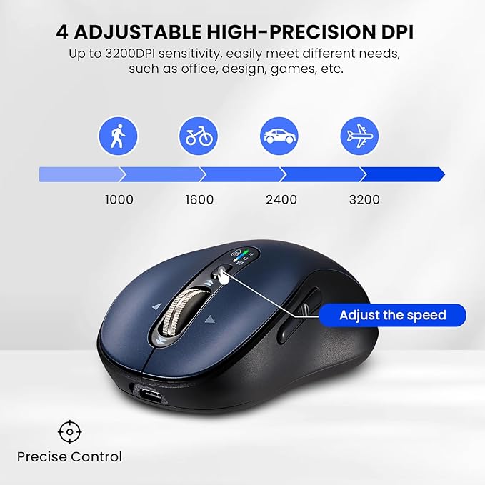 Wireless Bluetooth Mouse RechargeableMulti Device Ergo Computer Mouses4-Way Super Scrolling± 3200 DPI10 ButtonsPlug&ampPlayQuietUSB Cordless Mice for LaptopTabletMaciPadPCPhone (Green+Bla