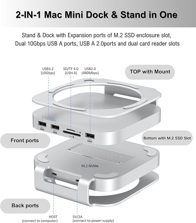 Mac mini M4 Dock Aluminum Mac mini Stand and Hub for Mac mini M4 and M4 Pro 2024 with M.2 NVMe SSD Enclosure 2X USB-A 10Gbps SD/TF Card Readers USB 2.0 Data (Silver)│Accessories