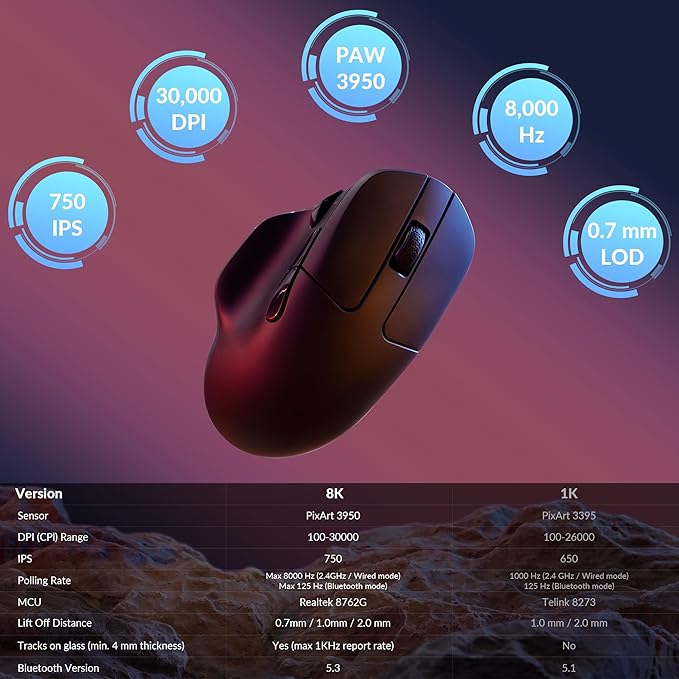 Keychron M7 8K Wireless Mouse 30K DPI Optical Computer Mice 2.4 GHz/Bluetooth/Wired with Macro Button 66g Lightweight Ergonomic Up to 140 Hours Worktime for Laptop macOS/Windows - Black