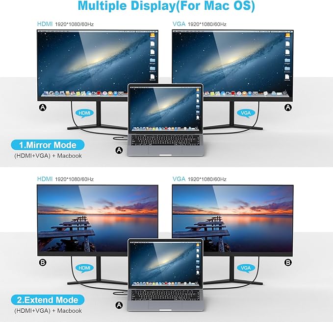 Docking Station10 in 1 Docking Station Dual Monitor with 4k HDMI Vga 3xusb 3.0 Pd 100w Ethernet SD/TF Slots Audio/Mic USB Adapter for Laptop