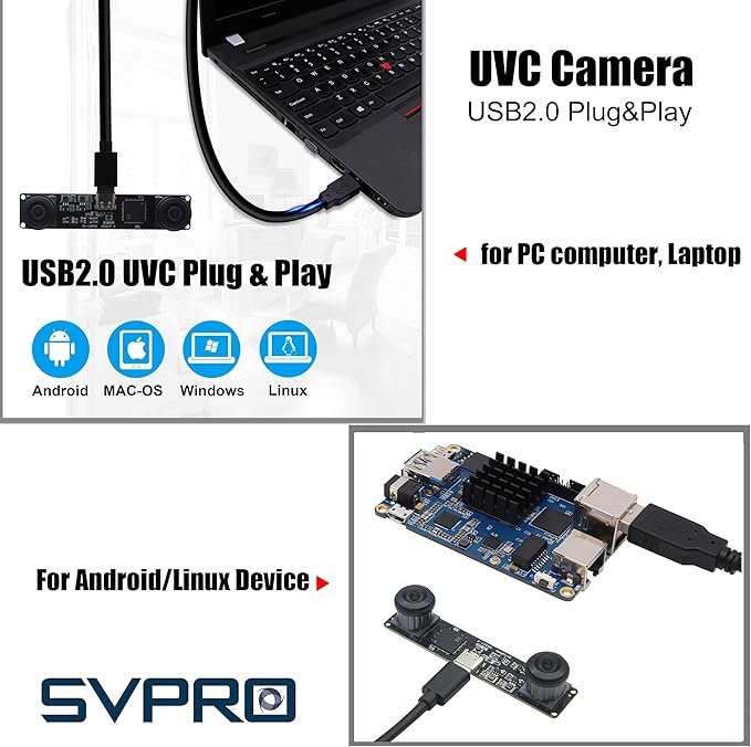 SVPRO Dual Lens USB Camera Module 1080P 60fps Fisheye UVC Industrial Camera Board Synchronisation Recording in Colour with M12 Lens Distortion-Free Wide Angle Board Camera