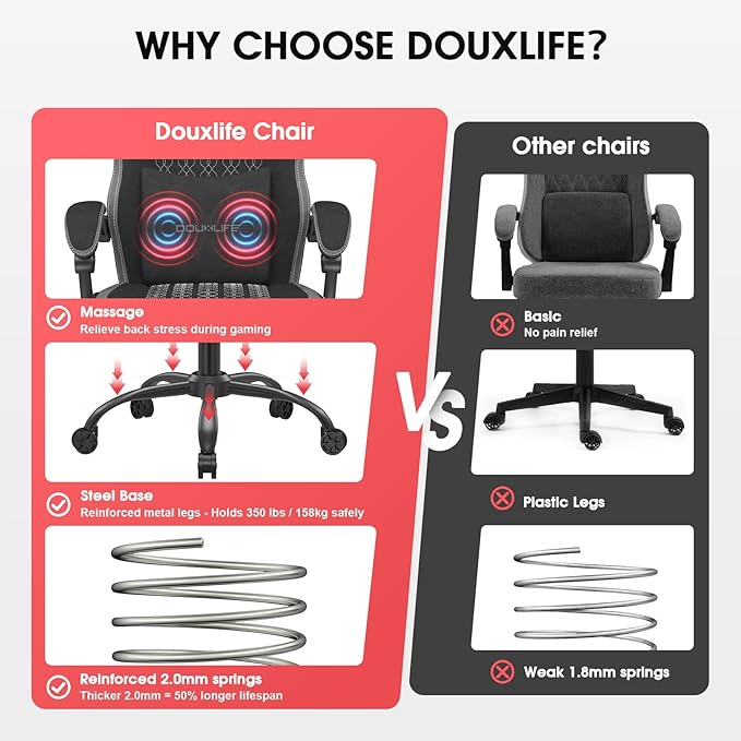 Gaming Chair Fabric Computer Chair with Massage Office Chair with Pocket Spring Widened Cushion High Back Ergonomic Chair with Footrest Lumbar Support Upgraded Metal Legs 350LBS (Grey)