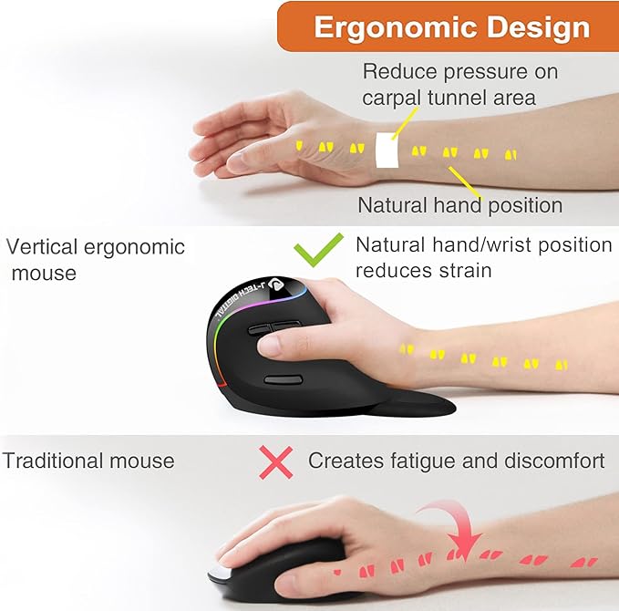 J-Tech Digital Ergonomic Mouse with Wireless Connection Removable Palm Rest Thumb Buttons Rechargeable Battery 800 DPI Compatible with Windows and MAC OS