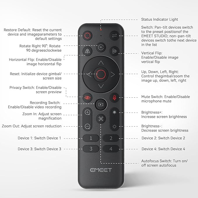 EMEET Piko Webcam 4K Remote