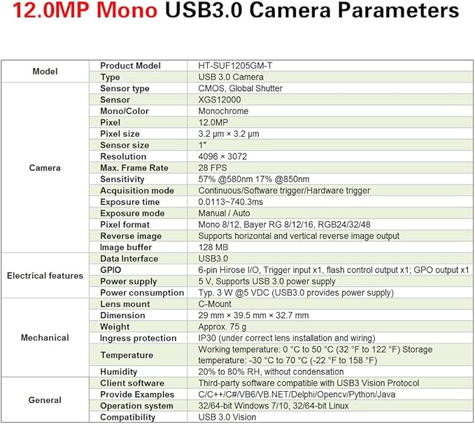 High Speed USB3.0 Mono 12MP 1 Industrial Camera Machine Vision Global Shutter C-Mouth SDK Area Scan Camera 4096X3072 28FPS