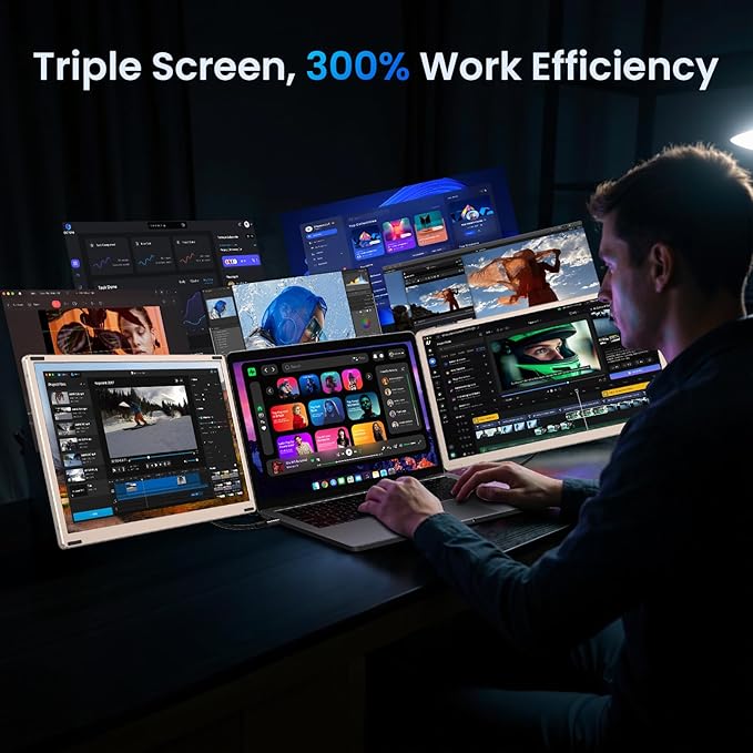 15.6 Laptop Screen Extender 1080P FHD Laptop Monitor Extender 235° Rotating Detachable Dual Monitor Plug &amp Play Triple Screen for 13-17.3 Laptops Compatible with Mac/Windows/Android &amp D