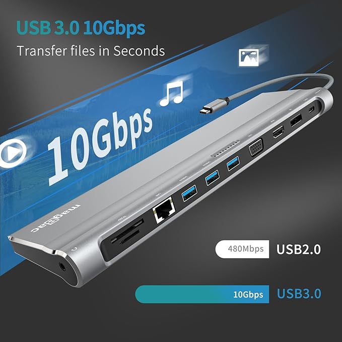 USB C Docking Station Dual Monitor 12 in 1 Laptop Docking Station 3 Monitor 4K Display with HDMI DP VGA USB 3.0 100w PD 1000Mbps LAN TF/SD Audio USB C Dock Compatible with Windows Laptop